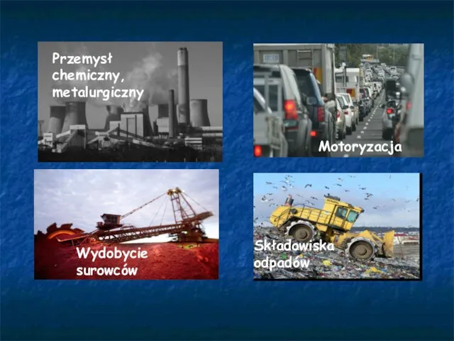 Przemysł chemiczny, metalurgiczny Motoryzacja Wydobycie surowców Składowiska odpadów