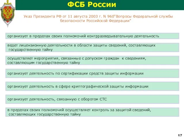 ФСБ России Указ Президента РФ от 11 августа 2003 г. N 960"Вопросы