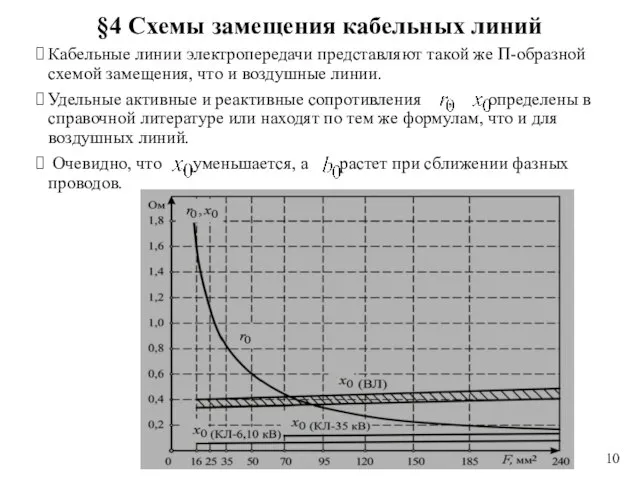 §4 Схемы замещения кабельных линий Кабельные линии электропередачи представляют такой же П-образной