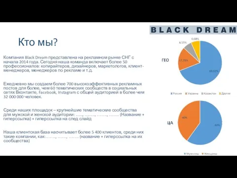 Кто мы? Компания Black Dream представлена на рекламном рынке СНГ с начала