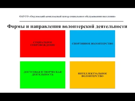 Формы и направления волонтерской деятельности ОАУСО «Окуловский комплексный центр социального обслуживания населения»