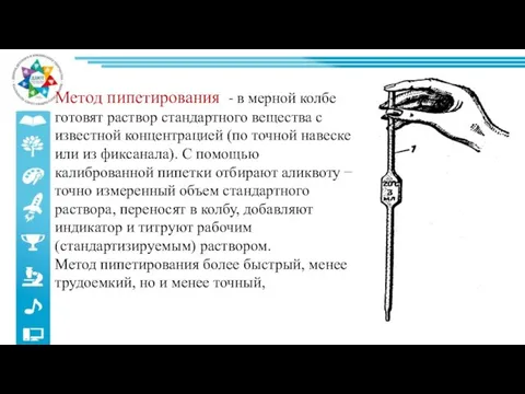 Метод пипетирования - в мерной колбе готовят раствор стандартного вещества с известной