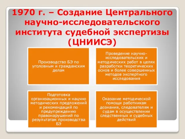 1970 г. – Создание Центрального научно-исследовательского института судебной экспертизы (ЦНИИСЭ)