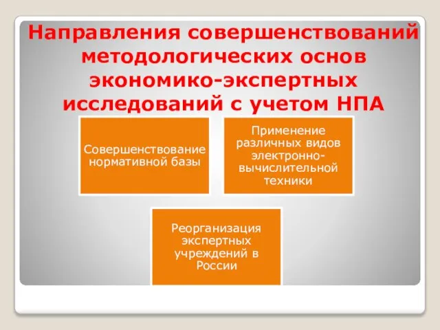 Направления совершенствований методологических основ экономико-экспертных исследований с учетом НПА