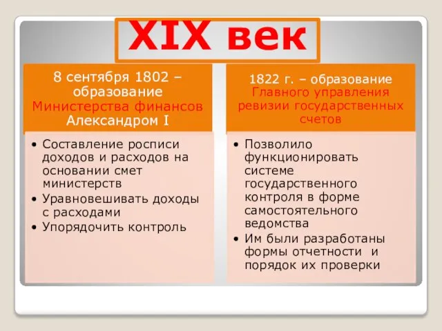 XIX век