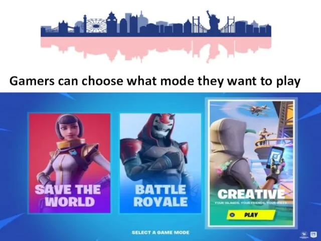 Gamers can choose what mode they want to play