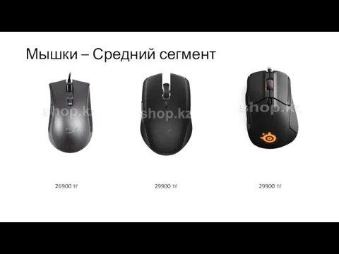 Мышки – Средний сегмент 26900 тг 29900 тг 29900 тг