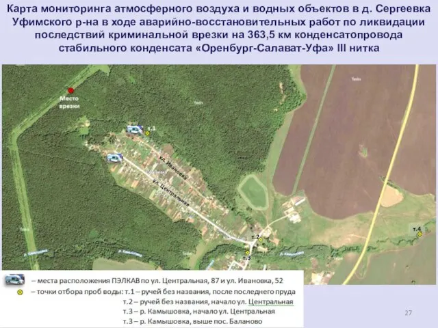 Карта мониторинга атмосферного воздуха и водных объектов в д. Сергеевка Уфимского р-на