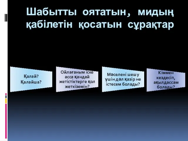 Шабытты оятатын, мидың қабілетін қосатын сұрақтар Қалай? Қалайша? Ойлағаным іске асса қандай