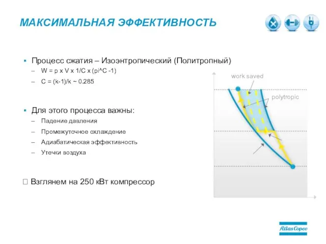 МАКСИМАЛЬНАЯ ЭФФЕКТИВНОСТЬ Процесс сжатия – Изоэнтропический (Политропный) W = p x V