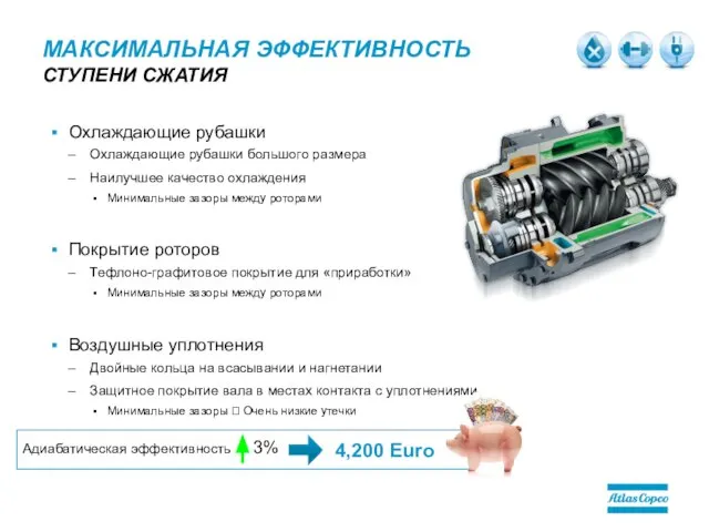 МАКСИМАЛЬНАЯ ЭФФЕКТИВНОСТЬ СТУПЕНИ СЖАТИЯ Охлаждающие рубашки Охлаждающие рубашки большого размера Наилучшее качество