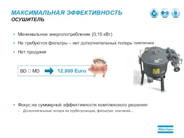 МАКСИМАЛЬНАЯ ЭФФЕКТИВНОСТЬ ОСУШИТЕЛЬ Минимальное энергопотребление (0,15 кВт) Не требуются фильтры – нет