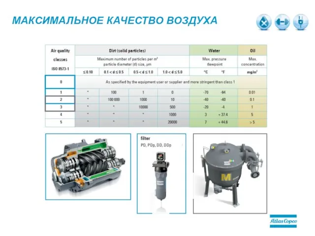 МАКСИМАЛЬНОЕ КАЧЕСТВО ВОЗДУХА