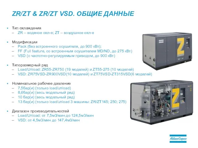 ZR/ZT & ZR/ZT VSD. ОБЩИЕ ДАННЫЕ Тип охлаждения ZR – водяное охл-е;