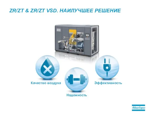 ZR/ZT & ZR/ZT VSD. НАИЛУЧШЕЕ РЕШЕНИЕ Качество воздуха Надежность Эффективность