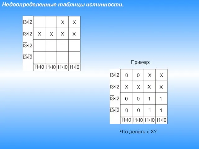 Недоопределенные таблицы истинности. X X X X X X 0 1 1