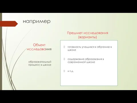 например Объект исследования образовательный процесс в школе Предмет исследования (варианты) готовность учащихся