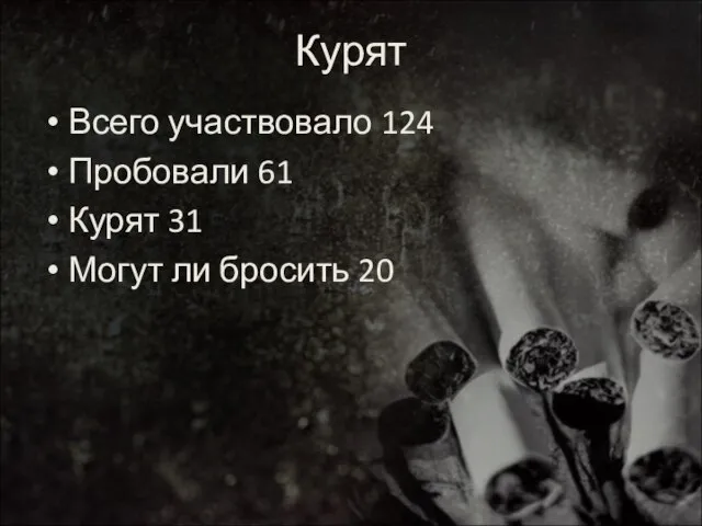 Курят Всего участвовало 124 Пробовали 61 Курят 31 Могут ли бросить 20