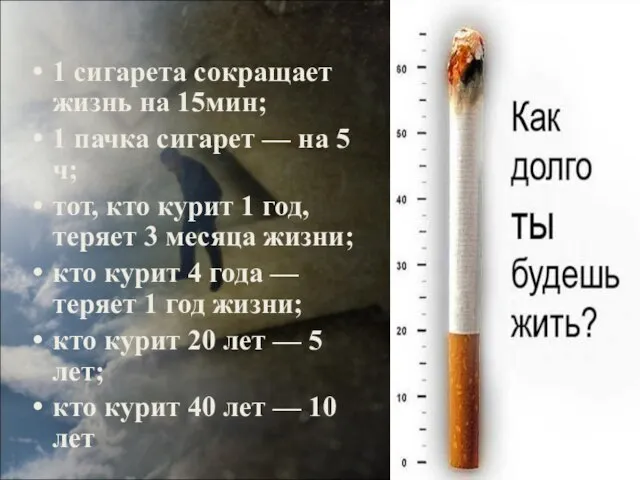 1 сигарета сокращает жизнь на 15мин; 1 пачка сигарет — на 5