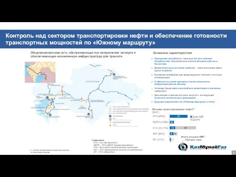 Контроль над сектором транспортировки нефти и обеспечение готовности транспортных мощностей по «Южному