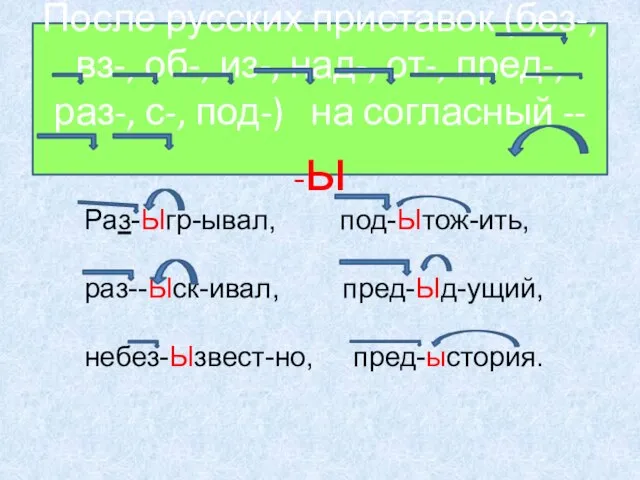 После русских приставок (без-, вз-, об-, из-, над-, от-, пред-, раз-, с-,