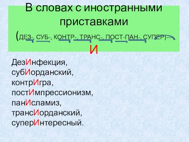 В словах с иностранными приставками (ДЕЗ-, СУБ-, КОНТР-, ТРАНС-, ПОСТ-ПАН-, СУПЕР)--- И