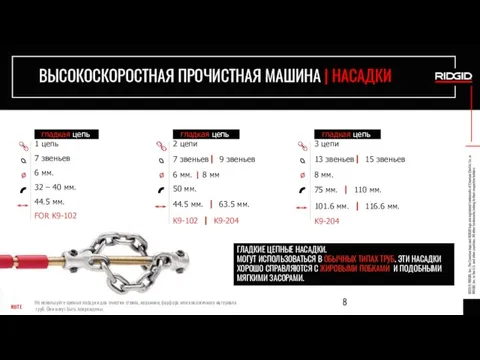 ВЫСОКОСКОРОСТНАЯ ПРОЧИСТНАЯ МАШИНА | НАСАДКИ ГЛАДКИЕ ЦЕПНЫЕ НАСАДКИ. МОГУТ ИСПОЛЬЗОВАТЬСЯ В ОБЫЧНЫХ