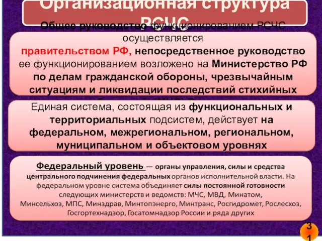 Организационная структура РСЧС Общее руководство функционированием РСЧС осуществляется правительством РФ, непосредственное руководство