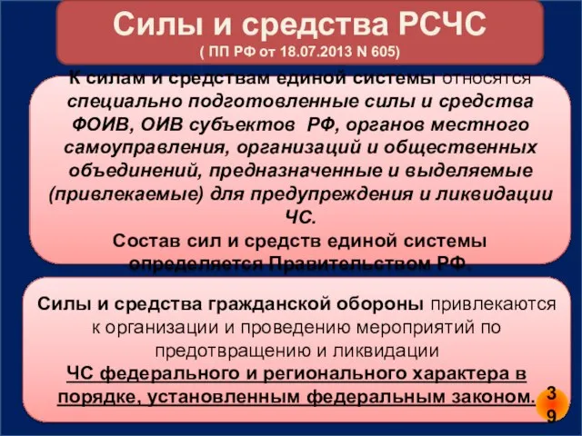 Силы и средства РСЧС ( ПП РФ от 18.07.2013 N 605) К