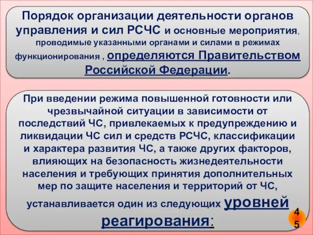 Порядок организации деятельности органов управления и сил РСЧС и основные мероприятия, проводимые