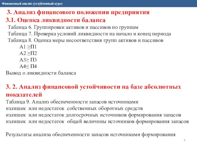 Финансовый анализ (углубленный курс) 3. Анализ финансового положения предприятия 3.1. Оценка ликвидности