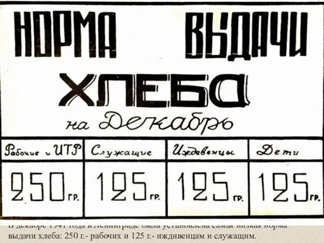 В декабре 1941 года в Ленинграде была установлена самая низкая норма выдачи