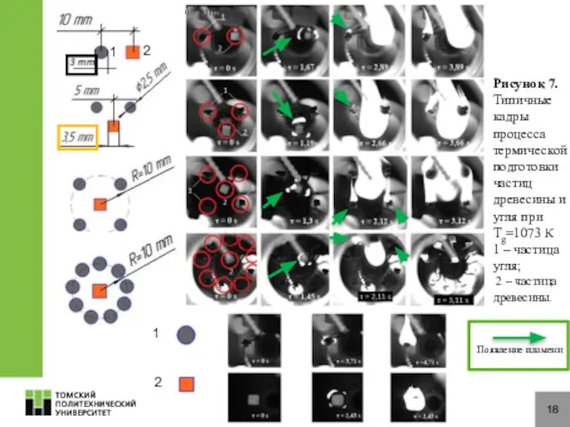 18 1 2 2 1 Рисунок 7. Типичные кадры процесса термической подготовки