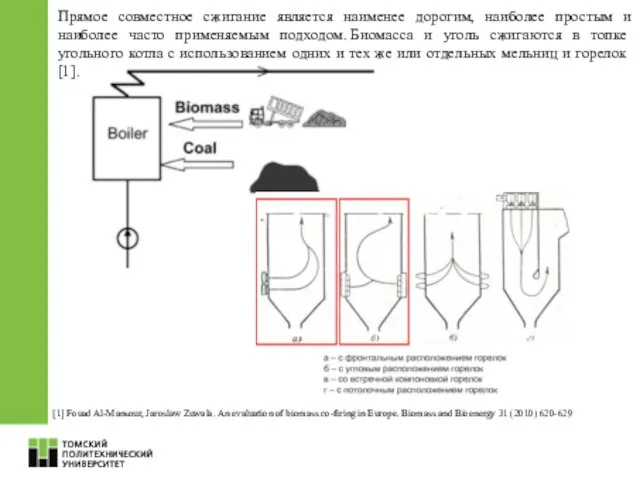 Прямое совместное сжигание является наименее дорогим, наиболее простым и наиболее часто применяемым