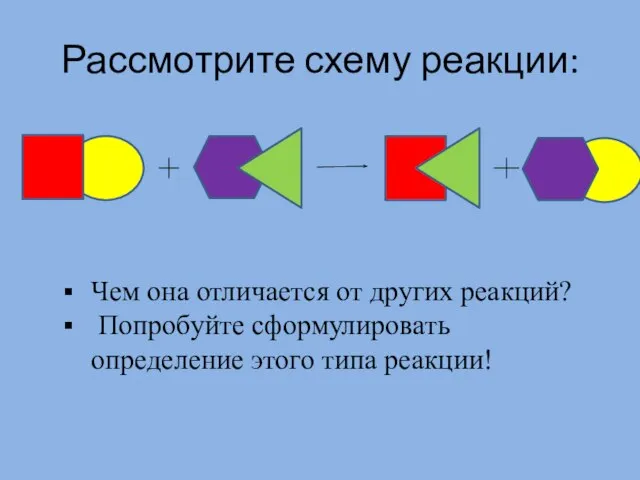 Рассмотрите схему реакции: Чем она отличается от других реакций? Попробуйте сформулировать определение этого типа реакции!