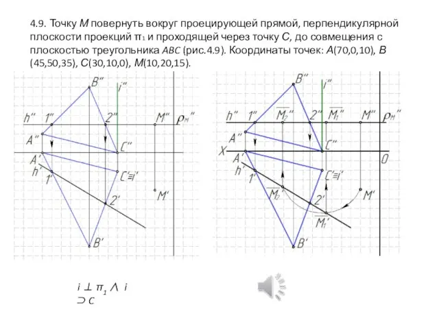 4.9. Точку М повернуть вокруг проецирующей прямой, перпендикулярной плоскости проекций π1 и