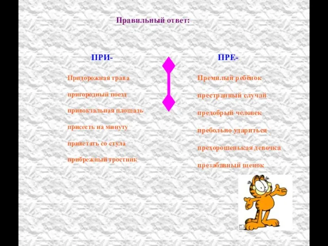 Правильный ответ: ПРИ- ПРЕ- Придорожная трава пригородный поезд привокзальная площадь присесть на