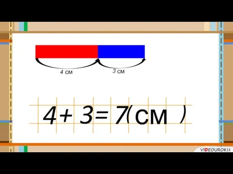 4 3 4 см см 3 ( ) + = 7 см