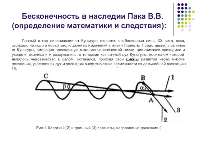 Бесконечность в наследии Пака В.В. (определение математики и следствия): Полный отход цивили­зации