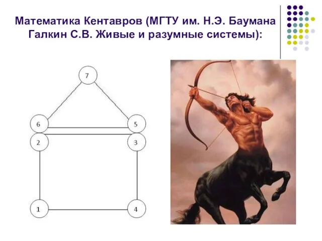 Математика Кентавров (МГТУ им. Н.Э. Баумана Галкин С.В. Живые и разумные системы):