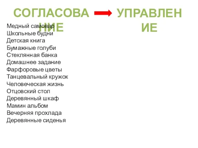 СОГЛАСОВАНИЕ УПРАВЛЕНИЕ Медный самовар Школьные будни Детская книга Бумажные голуби Стеклянная банка