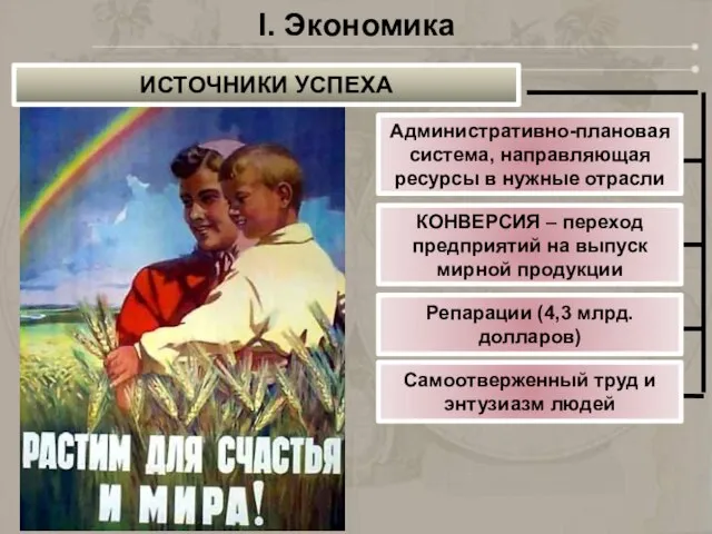 I. Экономика ИСТОЧНИКИ УСПЕХА Административно-плановая система, направляющая ресурсы в нужные отрасли КОНВЕРСИЯ