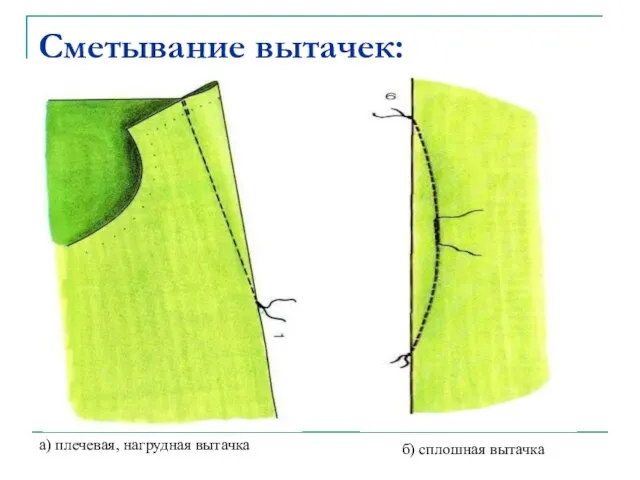 Сметывание вытачек: а) плечевая, нагрудная вытачка б) сплошная вытачка