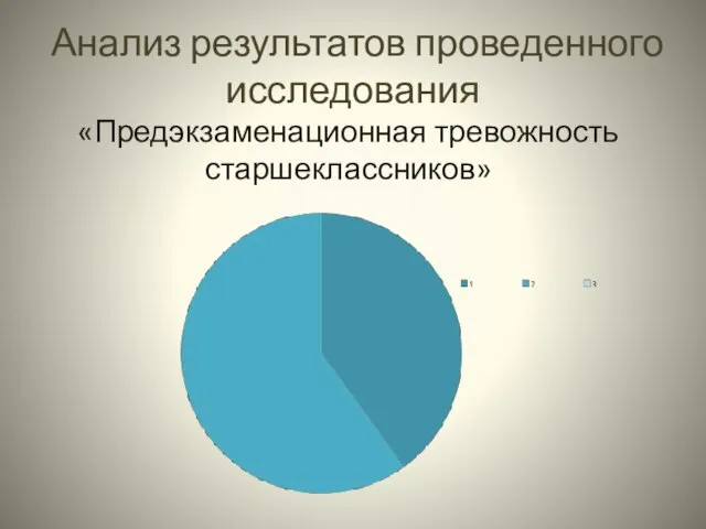 Анализ результатов проведенного исследования «Предэкзаменационная тревожность старшеклассников»