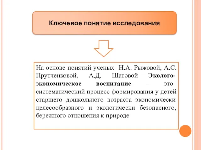 На основе понятий ученых Н.А. Рыжовой, А.С. Прутченковой, А.Д. Шатовой Эколого-экономическое воспитание