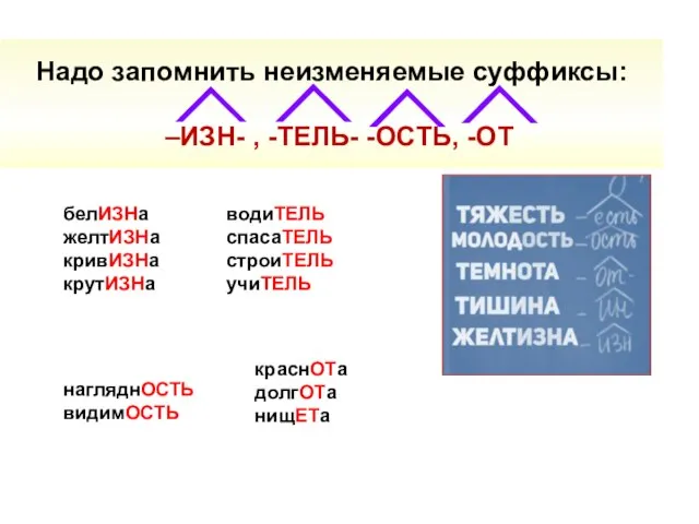 Надо запомнить неизменяемые суффиксы: –ИЗН- , -ТЕЛЬ- -ОСТЬ, -ОТ белИЗНа желтИЗНа кривИЗНа