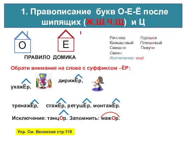 Обрати внимание на слова с суффиксом –ЁР: дирижЁр, ухажЁр, тренажЁр, стажЁр, ретушЁр,