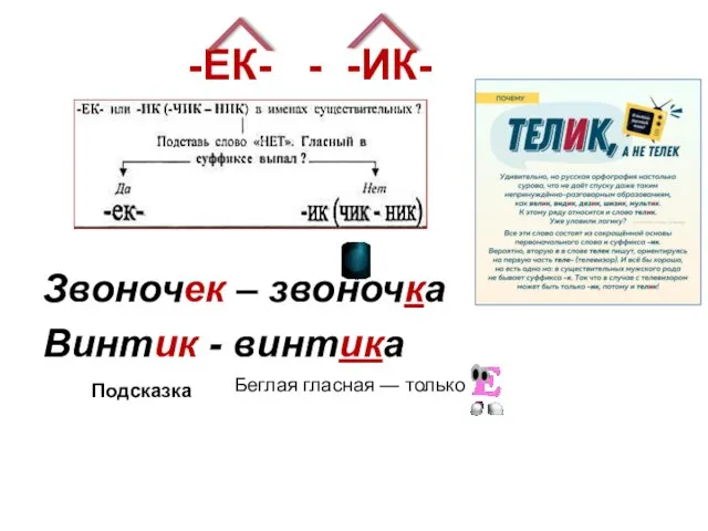 -ЕК- - -ИК- Звоночек – звоночка Винтик - винтика Подсказка Беглая гласная — только