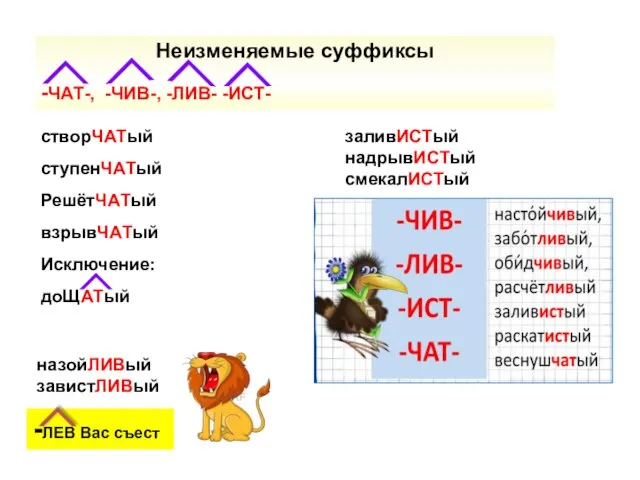 Неизменяемые суффиксы -ЧАТ-, -ЧИВ-, -ЛИВ- -ИСТ- створЧАТый ступенЧАТый РешётЧАТый взрывЧАТый Исключение: доЩАТый