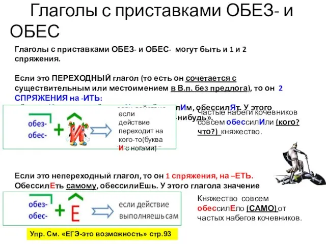 Глаголы с приставками ОБЕЗ- и ОБЕС Глаголы с приставками ОБЕЗ- и ОБЕС-